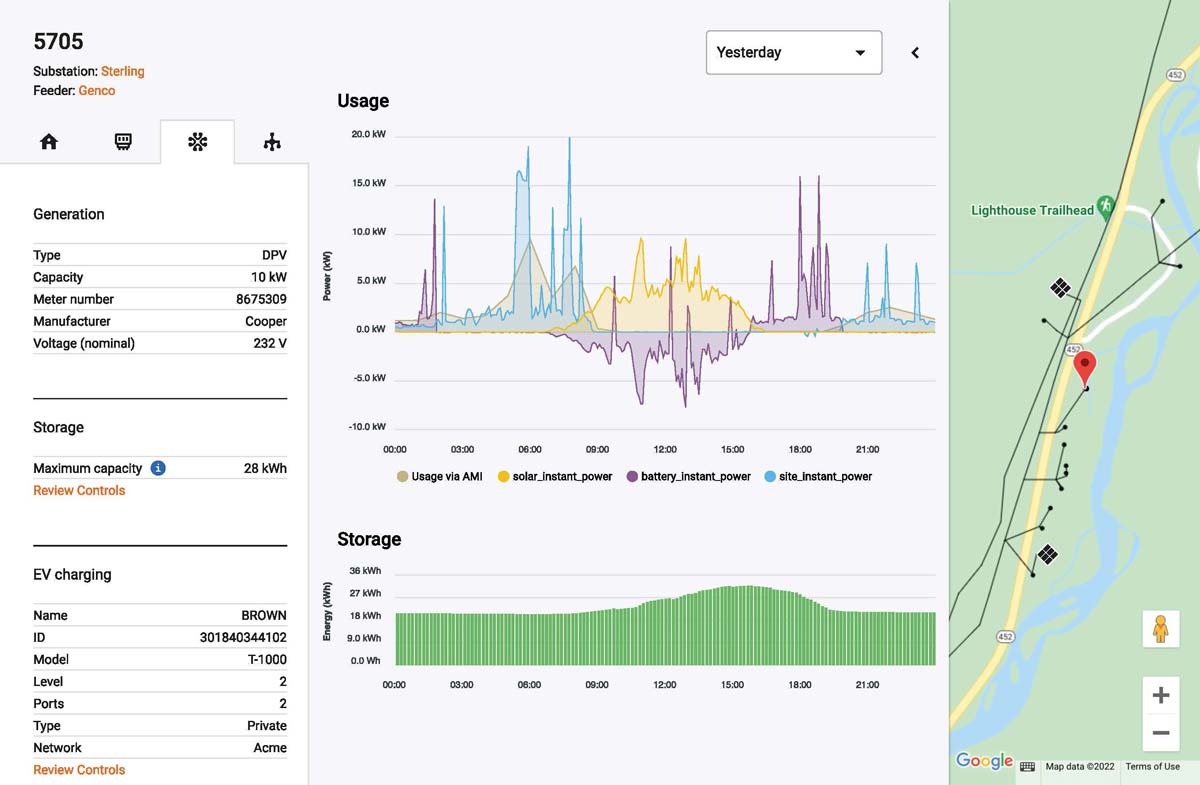 camus monitoring screenshot